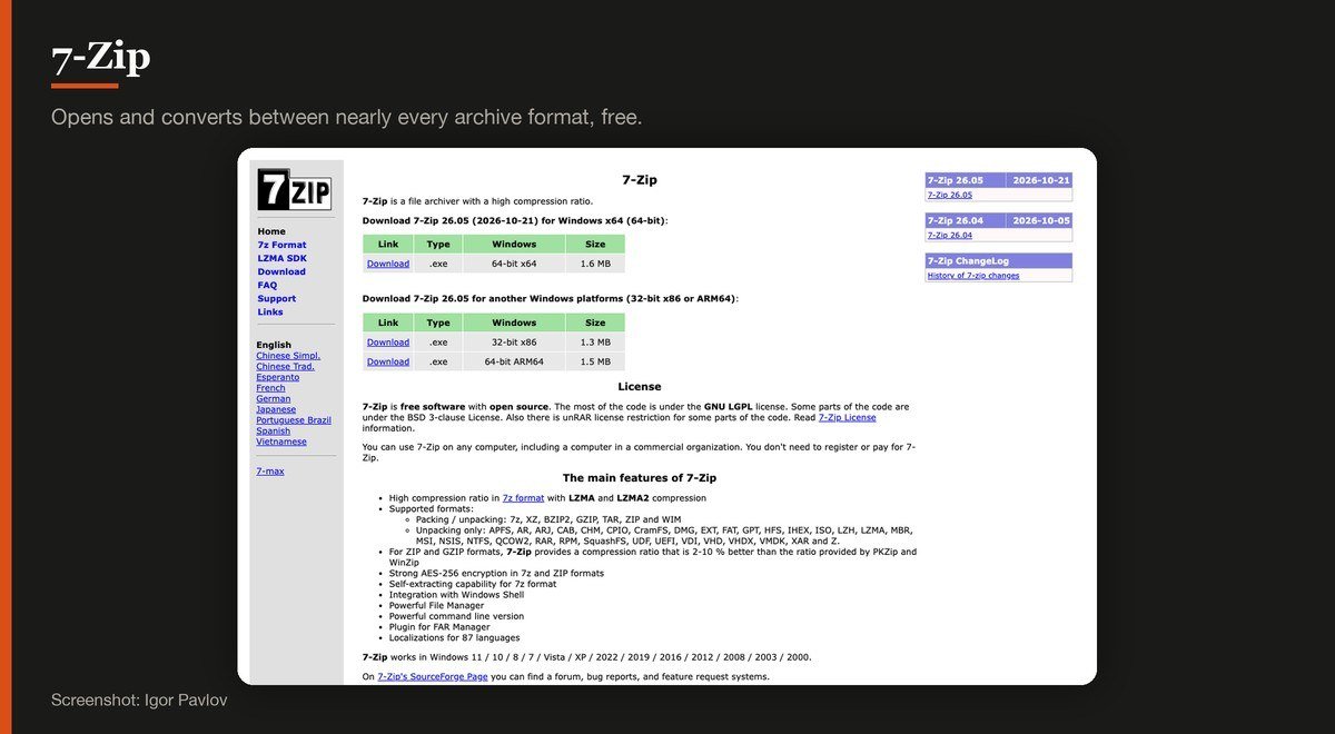7-Zip shown on the Igor Pavlov page