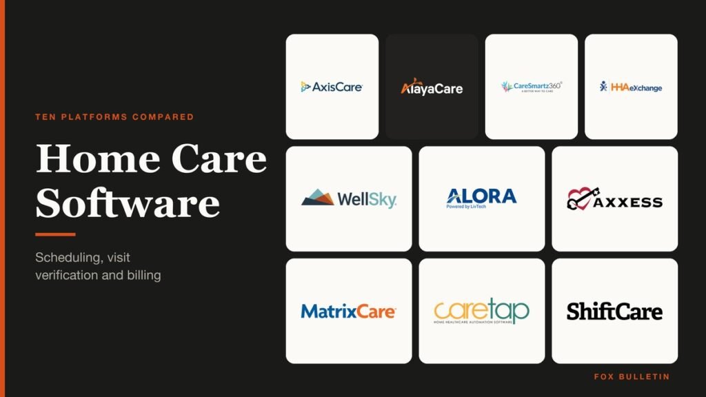 Logos of ten home care software platforms