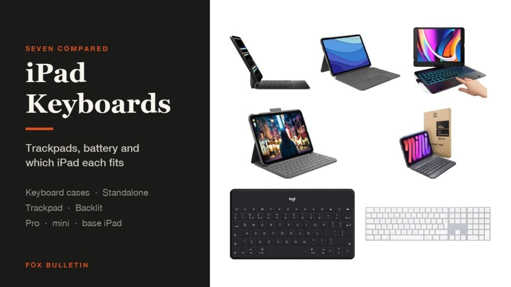 iPad Keyboards headline beside seven picks: Apple Magic Keyboard, Logitech Combo Touch, Logitech Slim Folio, Logitech Keys-to-Go, Apple Magic Keyboard with Numeric Keypad, ZAGG Slim Book mini and a typecase rotating keyboard case