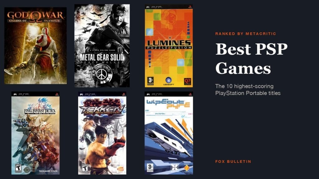 Best PSP games: six PlayStation Portable box covers beside the headline