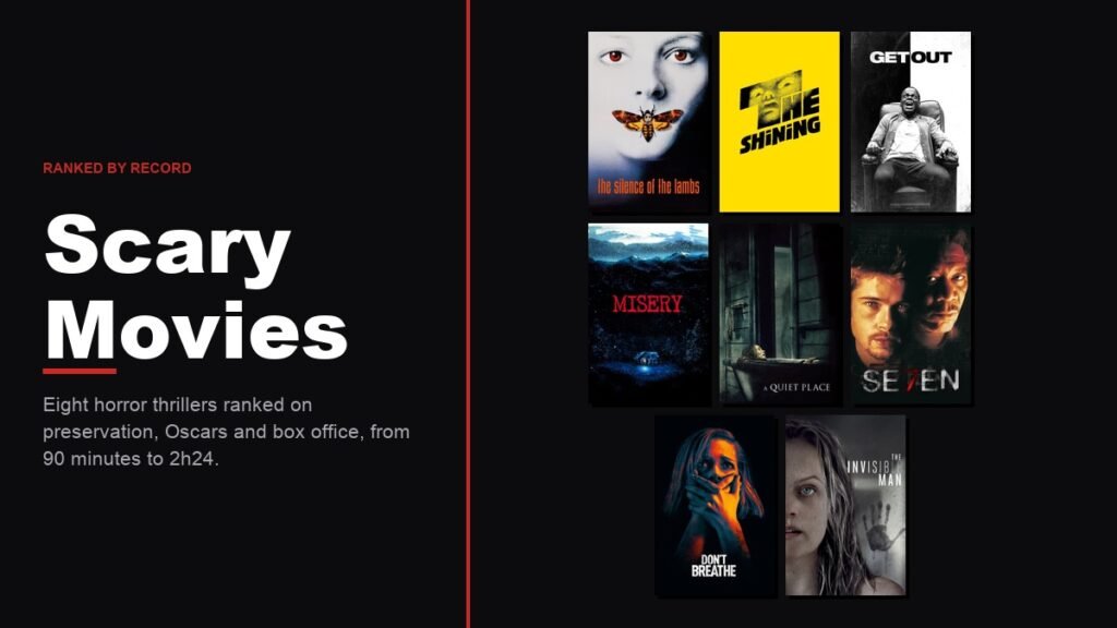 Scary Movies headline beside a wall of eight horror thriller posters