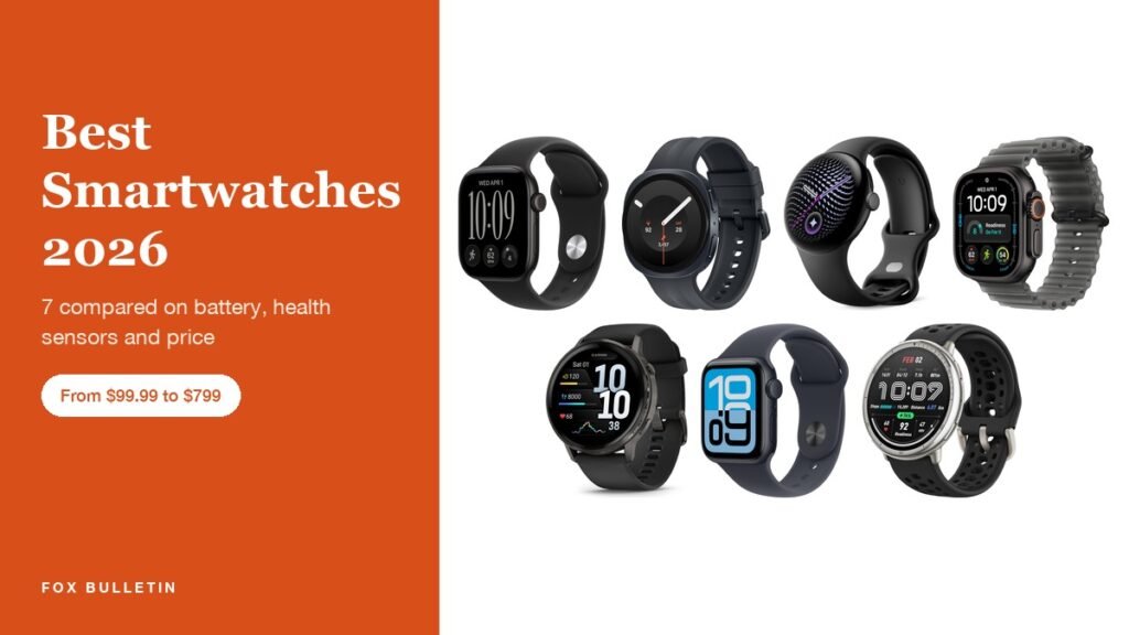 Best Smartwatches 2026 headline beside smartwatches from Apple, Samsung, Google, Garmin and Amazfit