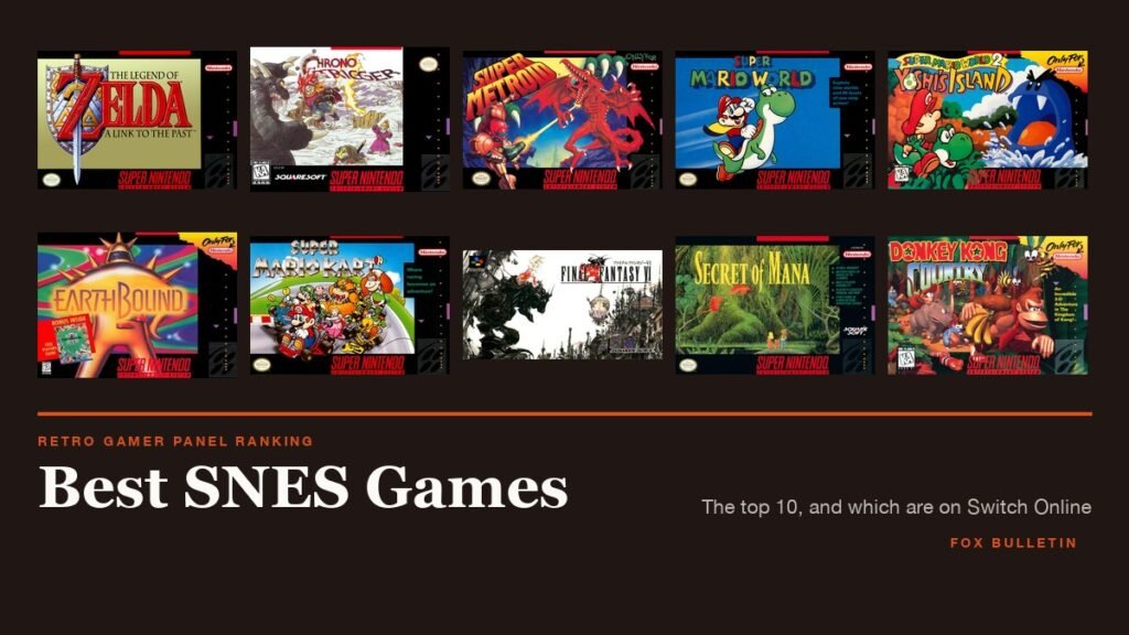 Best SNES games: ten Super Nintendo box covers above the headline