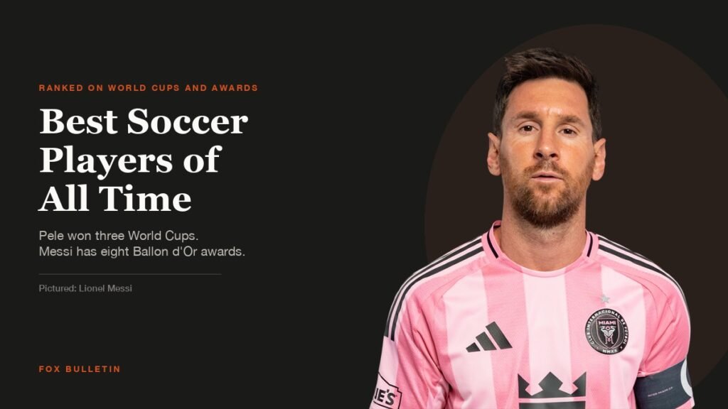 Lionel Messi in an Inter Miami shirt beside the headline Best Soccer Players of All Time