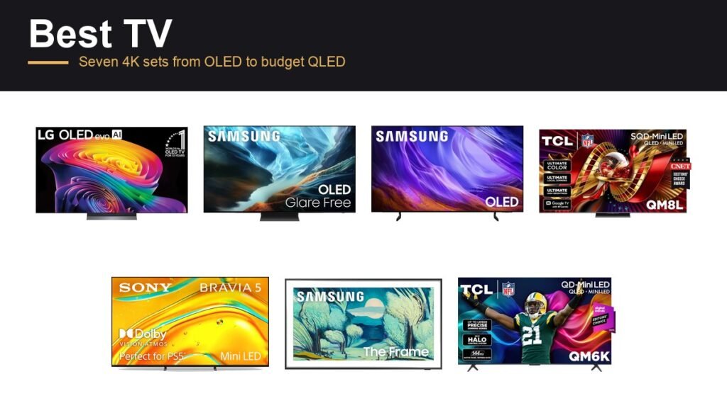 Best TV headline above seven 4K televisions from LG, Samsung, TCL and Sony