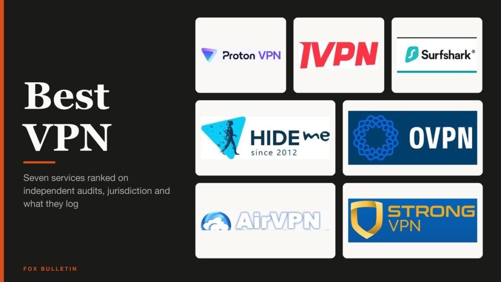 Best VPN headline beside the logos of seven VPN services