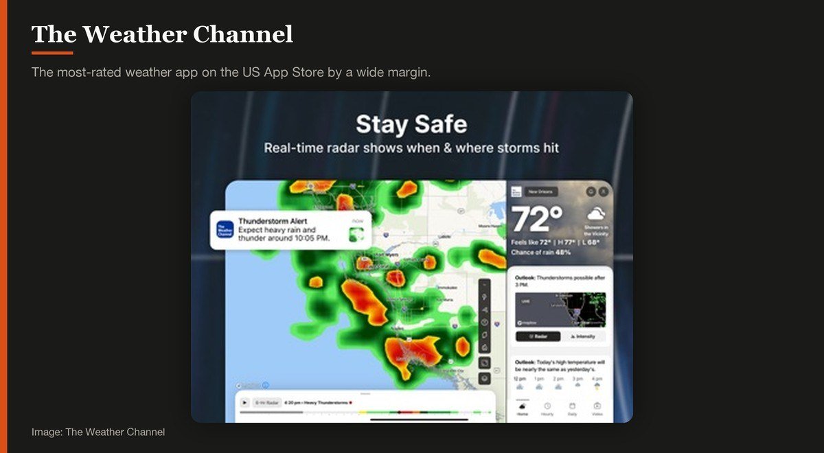 The Weather Channel shown on the The Weather Channel page
