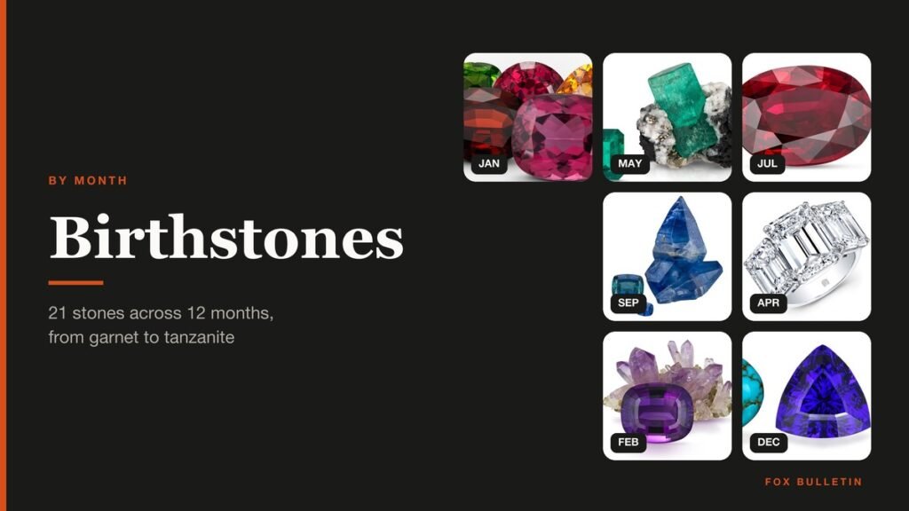 Birthstones headline beside a twelve-month row of colored gem swatches