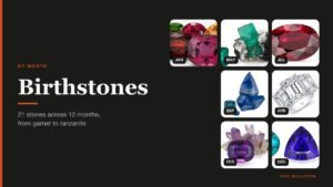 Birthstones headline beside a twelve-month row of colored gem swatches
