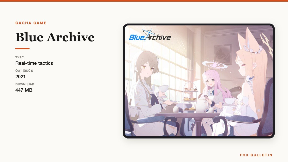 A character scene from Blue Archive