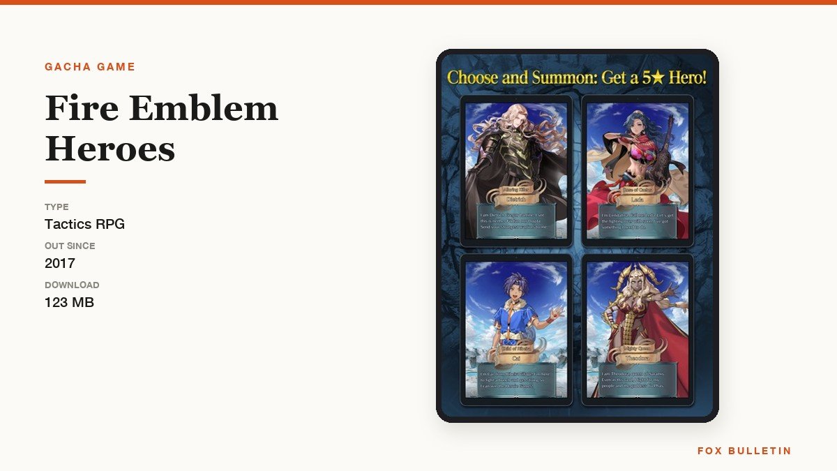 A grid battle from Fire Emblem Heroes