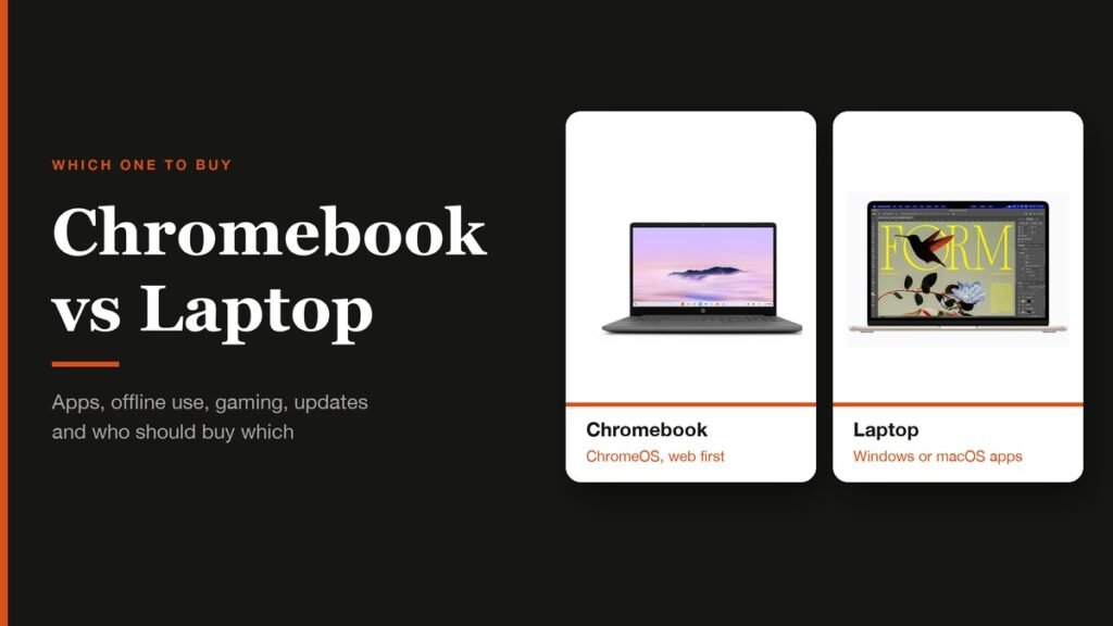 Chromebook vs Laptop headline beside an HP Chromebook Plus and a MacBook Air