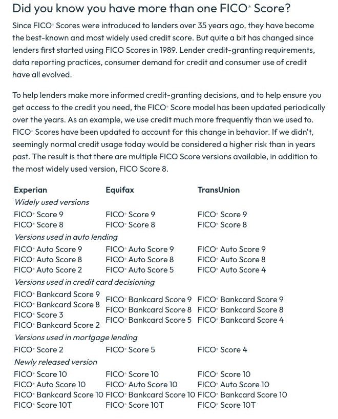 myFICO table of FICO Score versions used at Experian, Equifax and TransUnion for auto, card and mortgage lending