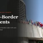 Bank for International Settlements tower in Basel ringed by member country flags