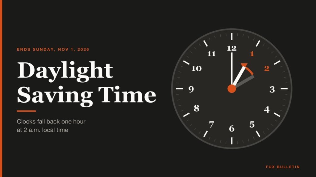 Daylight Saving Time headline beside a clock face at 2 a.m. with the November 1, 2026 fall-back date