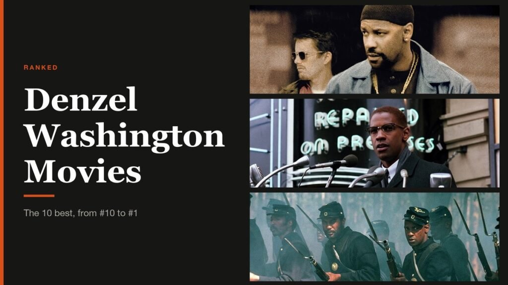 Denzel Washington Movies headline beside stills from Denzel Washington films
