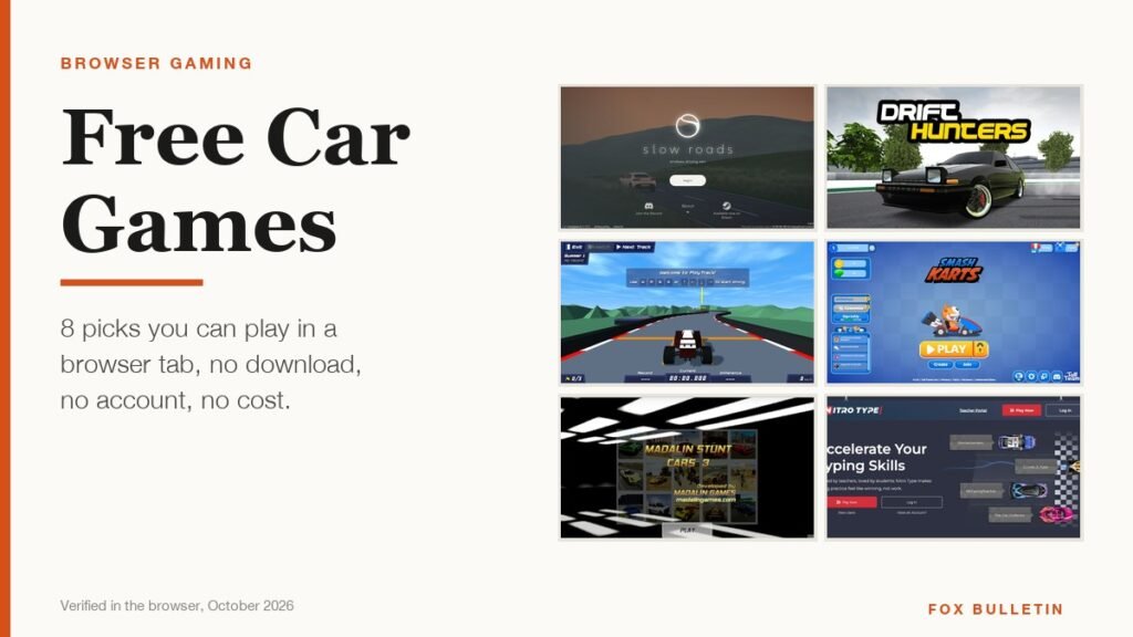 Free Car Games featured graphic with screenshots of six browser car games
