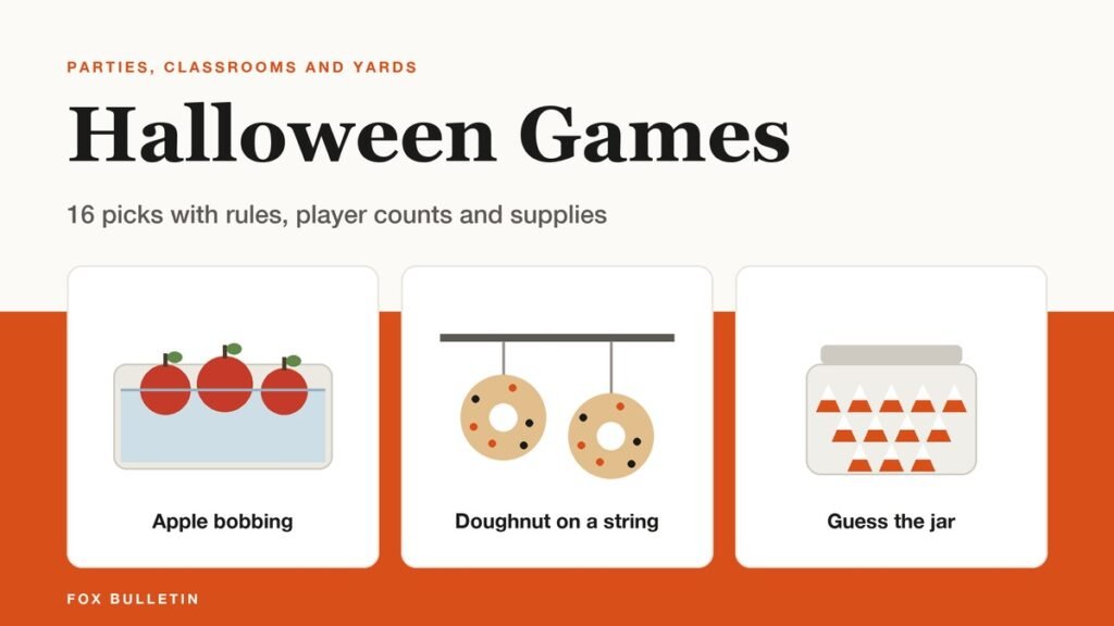 Illustration titled Halloween Games showing a tub of bobbing apples, a doughnut on a string and a candy corn jar, with four game labels for classroom, yard, party and preschool