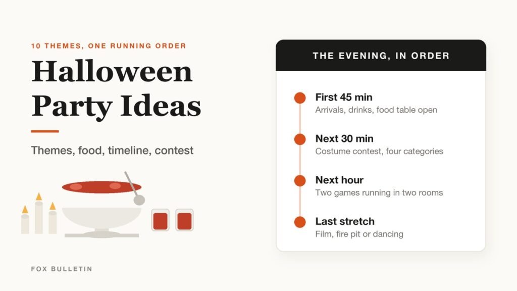 Illustration titled Halloween Party Ideas showing an evening running order from 7 p.m. arrival to 10 p.m. film, beside a punch bowl, candles and a hanging bat garland
