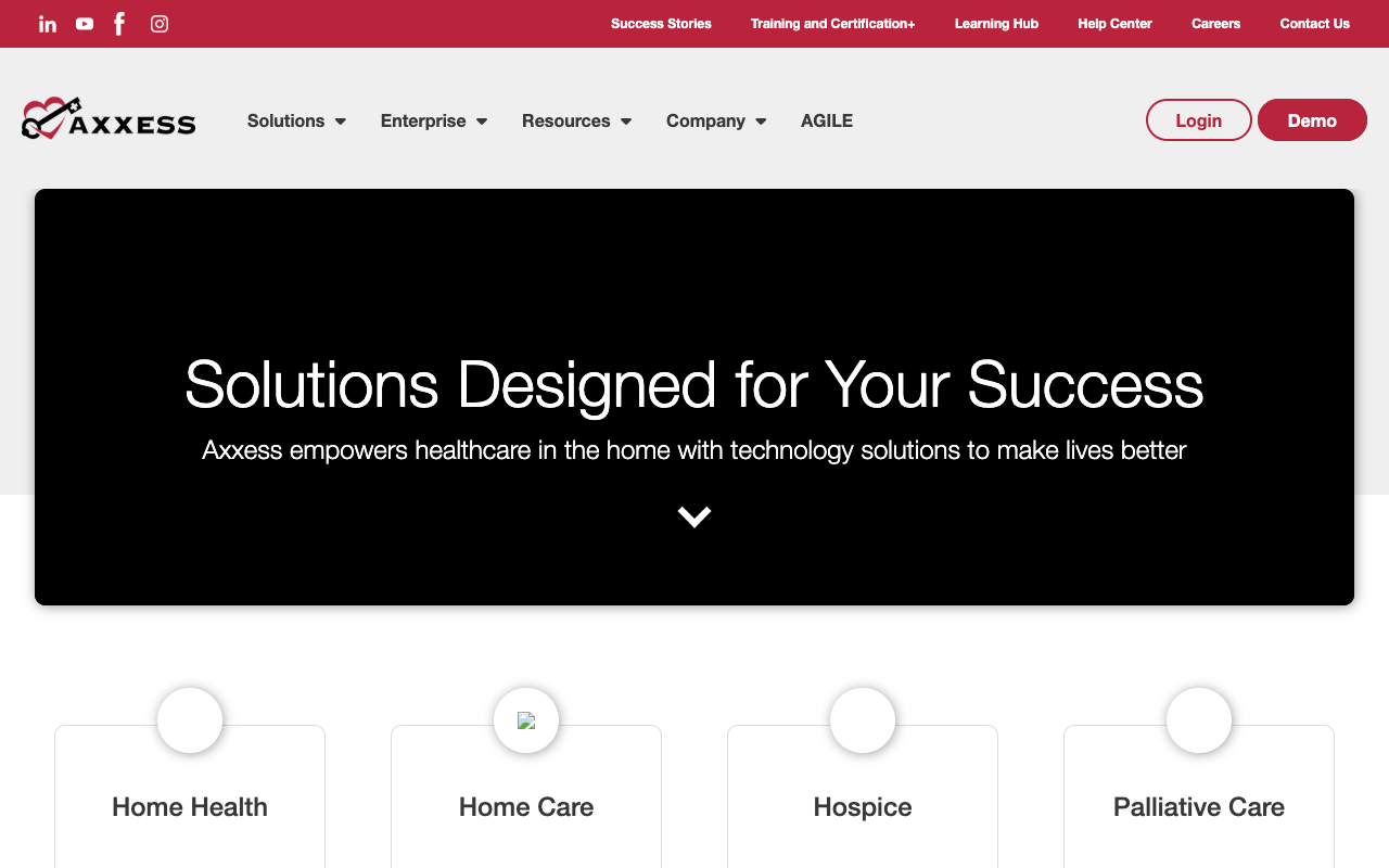 Axxess home care solutions page showing its four care settings