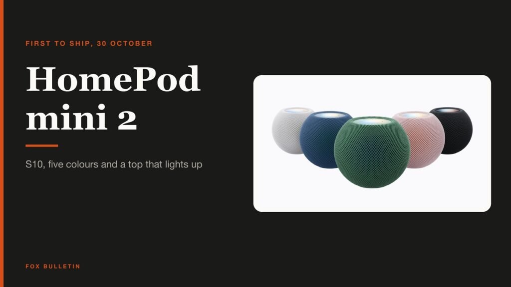 HomePod mini 2
