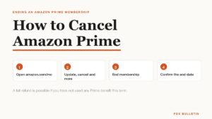 The four steps to cancel an Amazon Prime membership