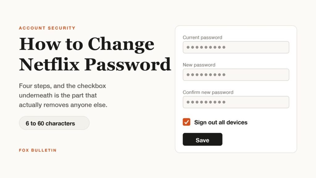 Illustration titled How to Change Netflix Password showing four numbered steps beside the sign out all devices checkbox and the 6 to 60 character password limit