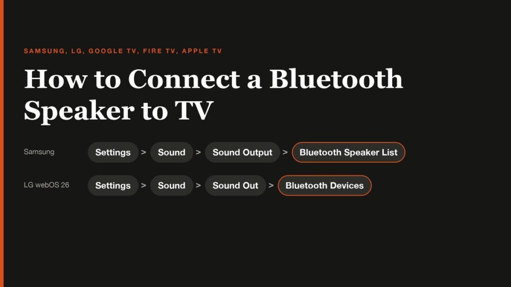 How to Connect a Bluetooth Speaker to TV headline above the Samsung and LG menu paths