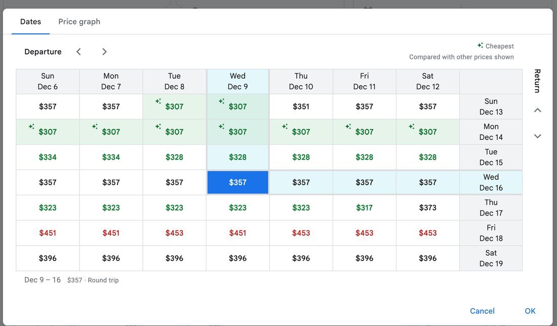 Google Flights date grid pricing New York to Los Angeles from $307 to $453 across one week