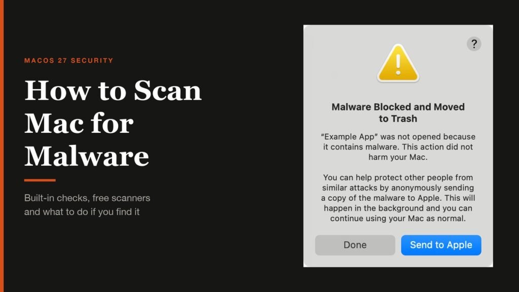 How to Scan Mac for Malware headline beside the macOS Malware Blocked and Moved to Trash alert
