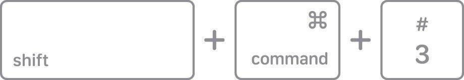 Shift plus Command plus 3 key combination for a full-screen screenshot on Mac