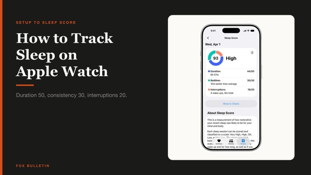 How to track sleep on Apple Watch, shown with a Sleep Score breakdown in the Health app