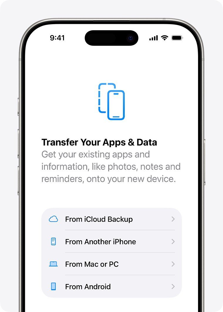 iPhone setup screen titled Transfer Your Apps and Data with From iCloud Backup, From Another iPhone, From Mac or PC and From Android options