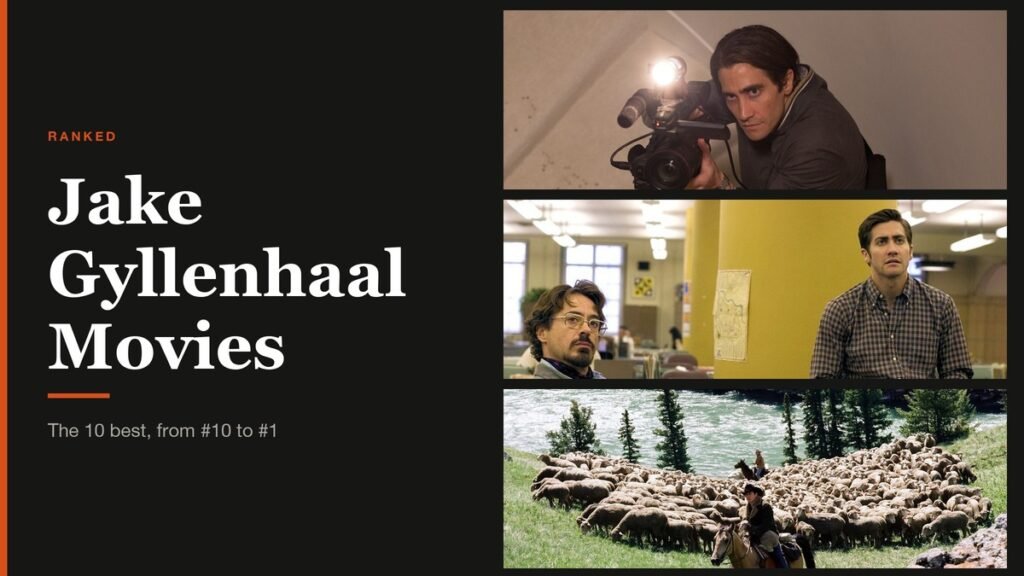 Jake Gyllenhaal Movies headline beside stills from Jake Gyllenhaal films