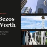 Jeff Bezos Net Worth headline beside photographs of an Amazon building and a Blue Origin booster