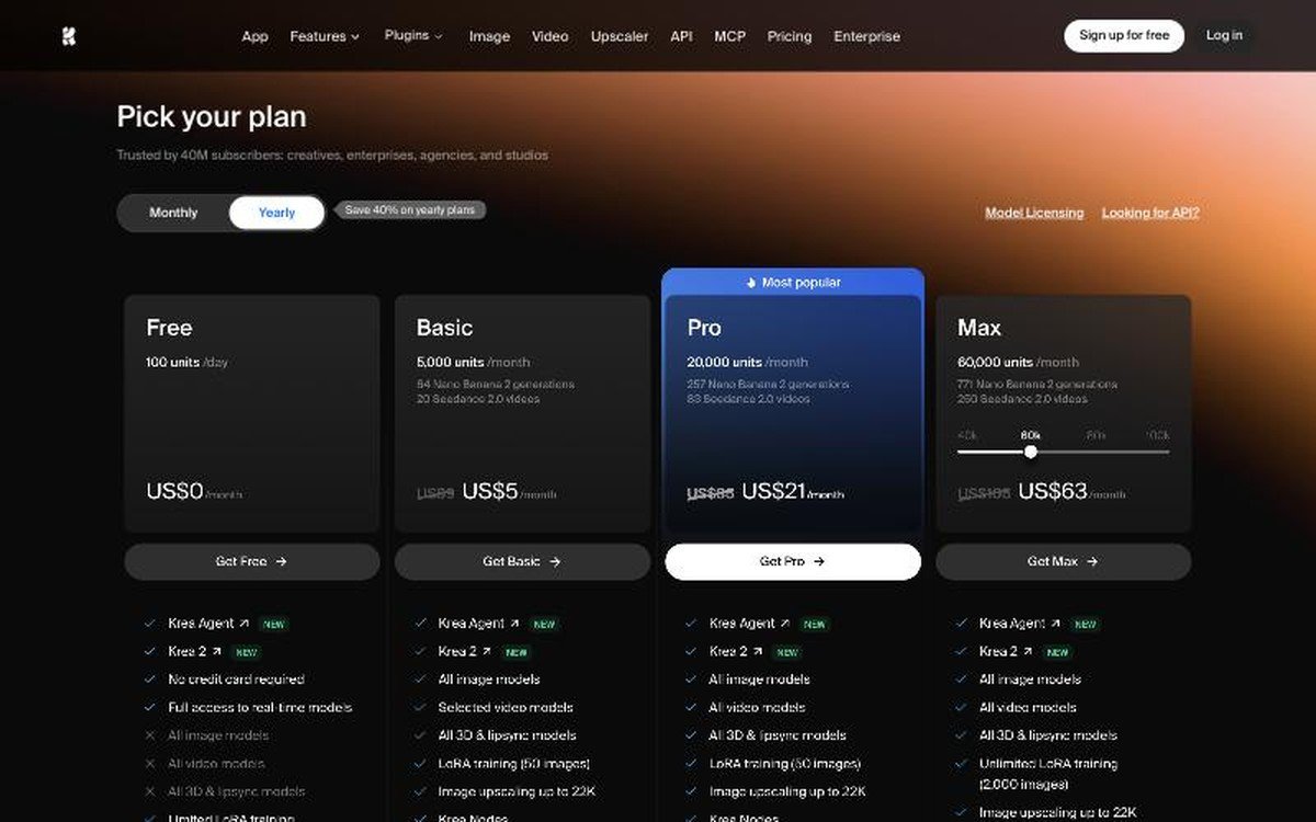 Krea pricing page showing the Free, Basic, Pro and Max plans with unit allowances