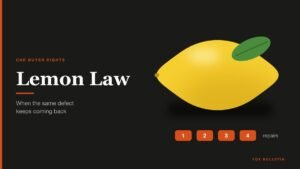 Lemon Law headline beside a lemon and a repair-visit counter