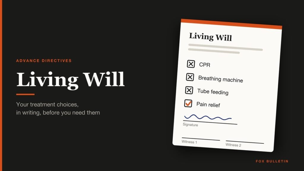 Living Will headline beside a signed directive page with treatment choices checked