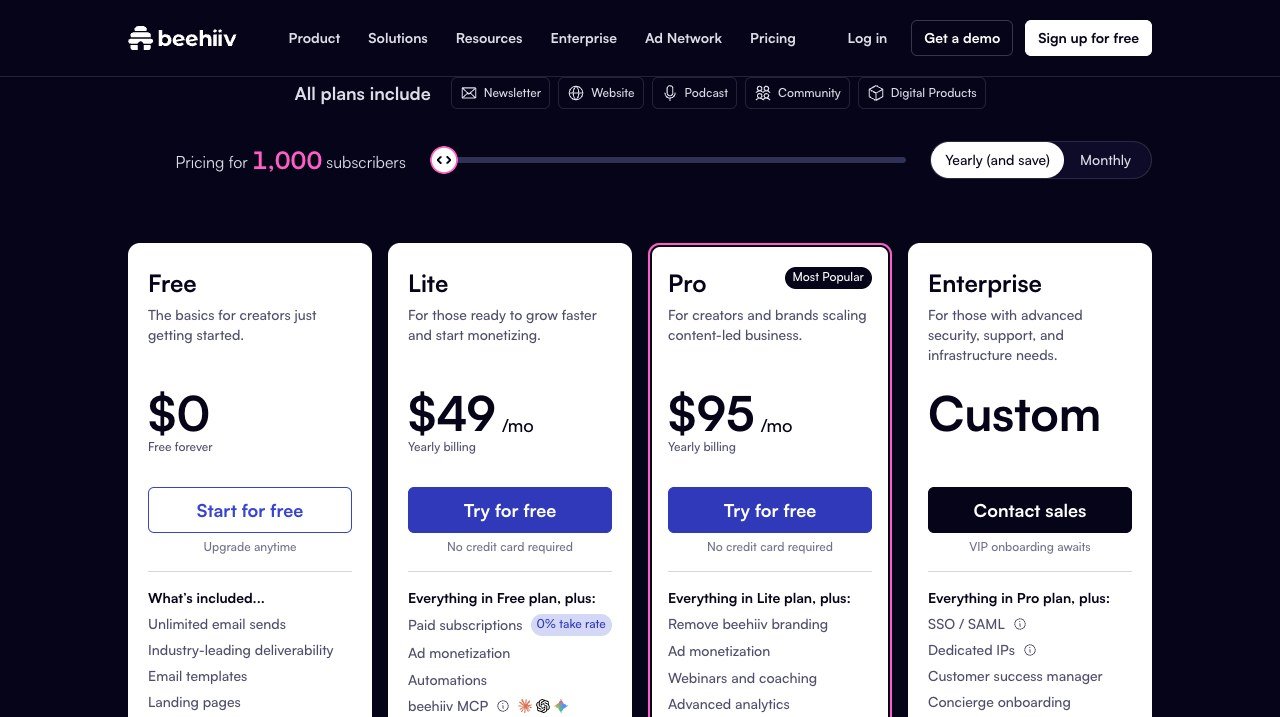beehiiv pricing page showing the Free, Lite, Pro and Enterprise plans