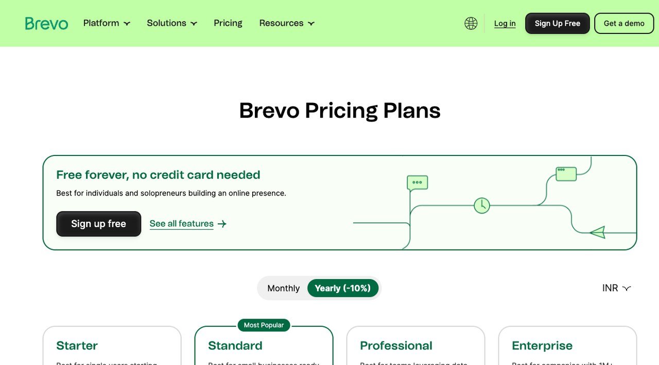 Brevo pricing page showing the Free, Starter, Professional and Enterprise plans