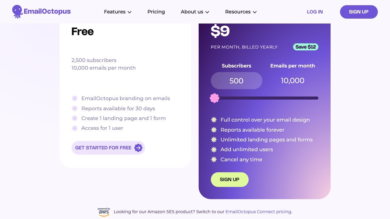 EmailOctopus pricing page showing the Free and Pro plans