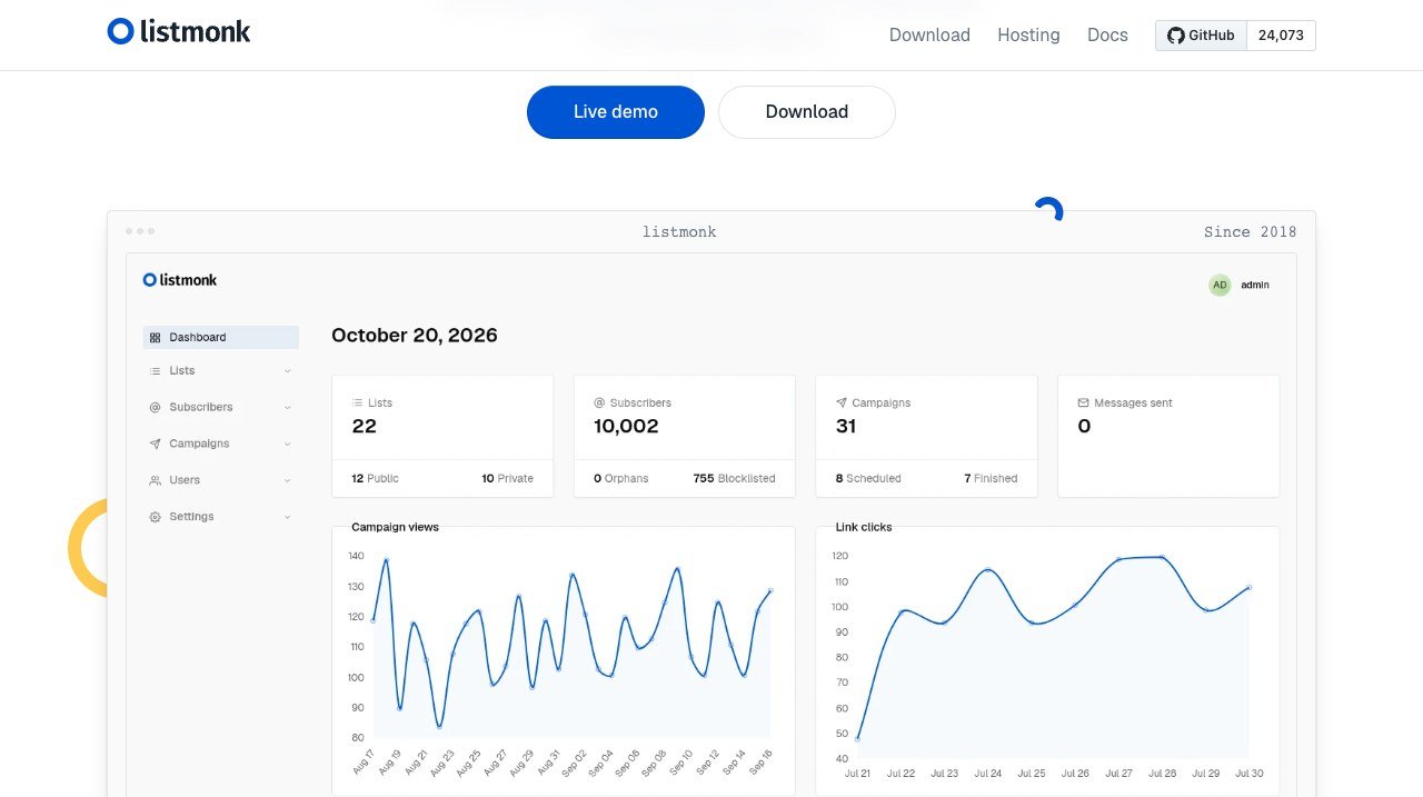 Listmonk dashboard showing campaign statistics and subscriber counts