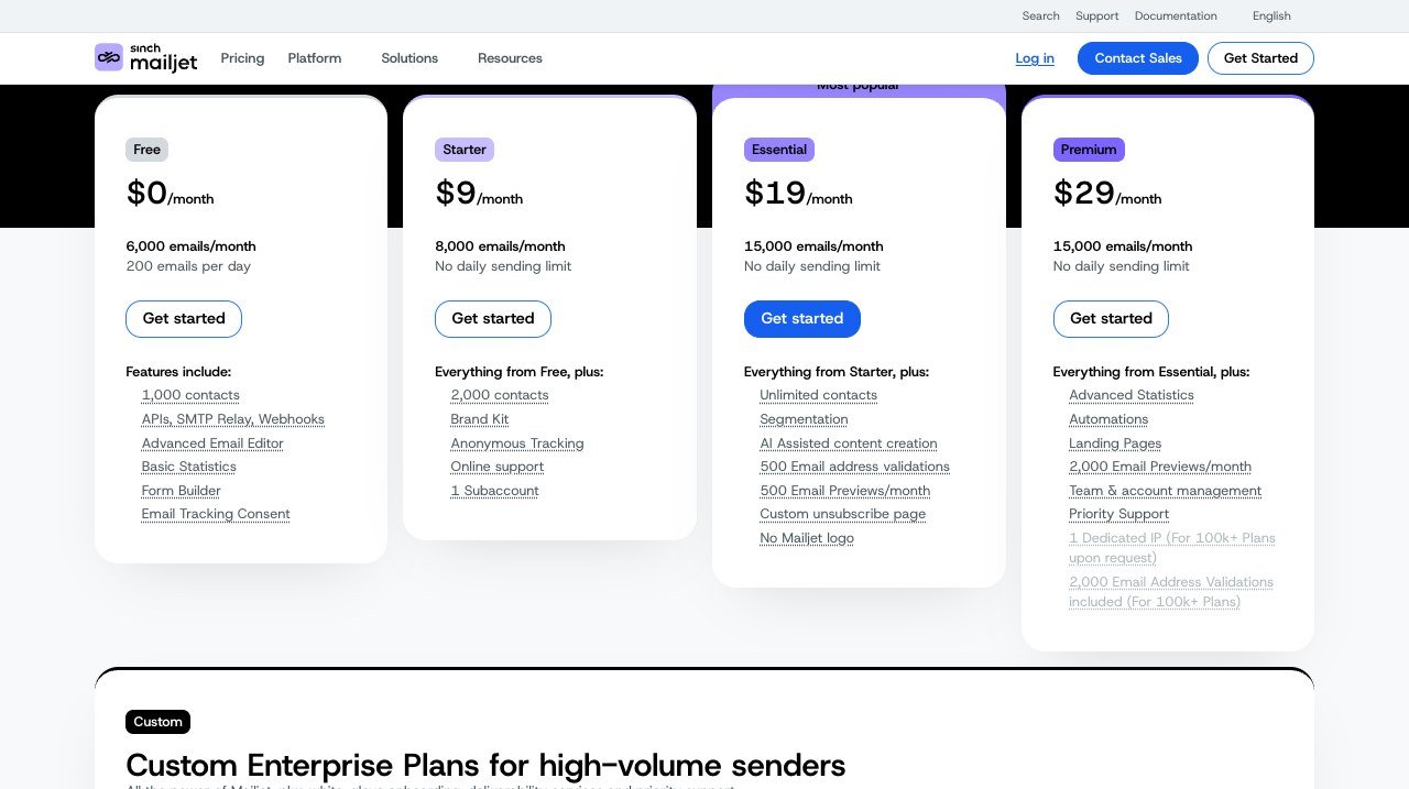 Mailjet pricing page showing the Free, Starter, Essential and Premium plans