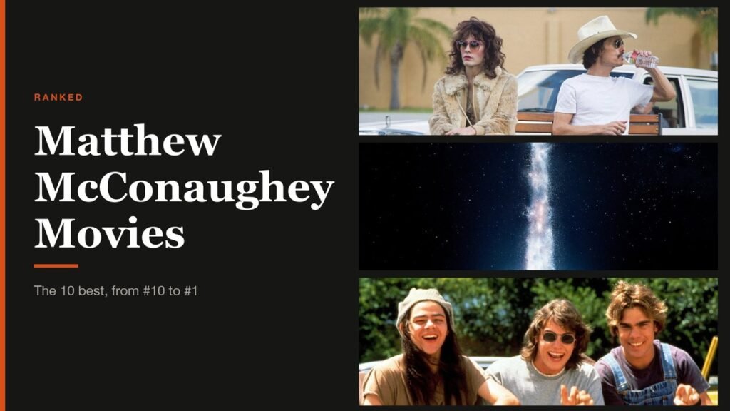 Matthew Mcconaughey Movies headline beside stills from Matthew McConaughey films
