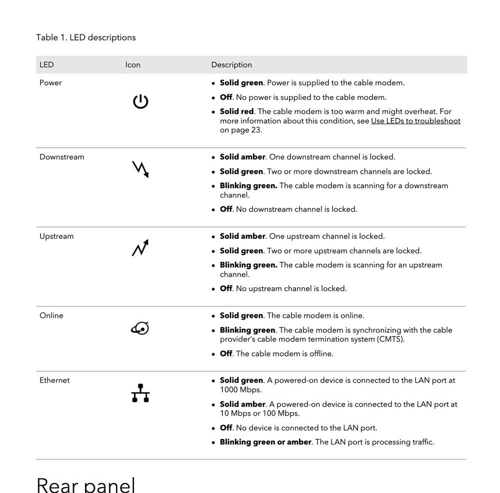 NETGEAR cable modem manual table describing the Power, Downstream, Upstream, Online and Ethernet lights
