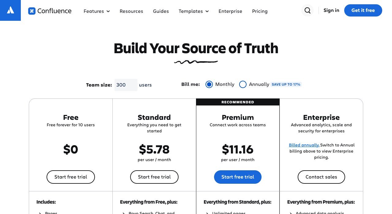 Confluence pricing page showing the Free, Standard, Premium and Enterprise plans