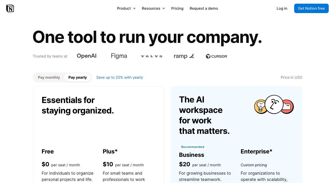 Notion pricing page showing the Free, Plus, Business and Enterprise plans in USD