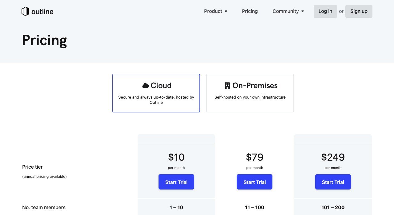 Outline pricing page showing the cloud tiers and the on-premises option