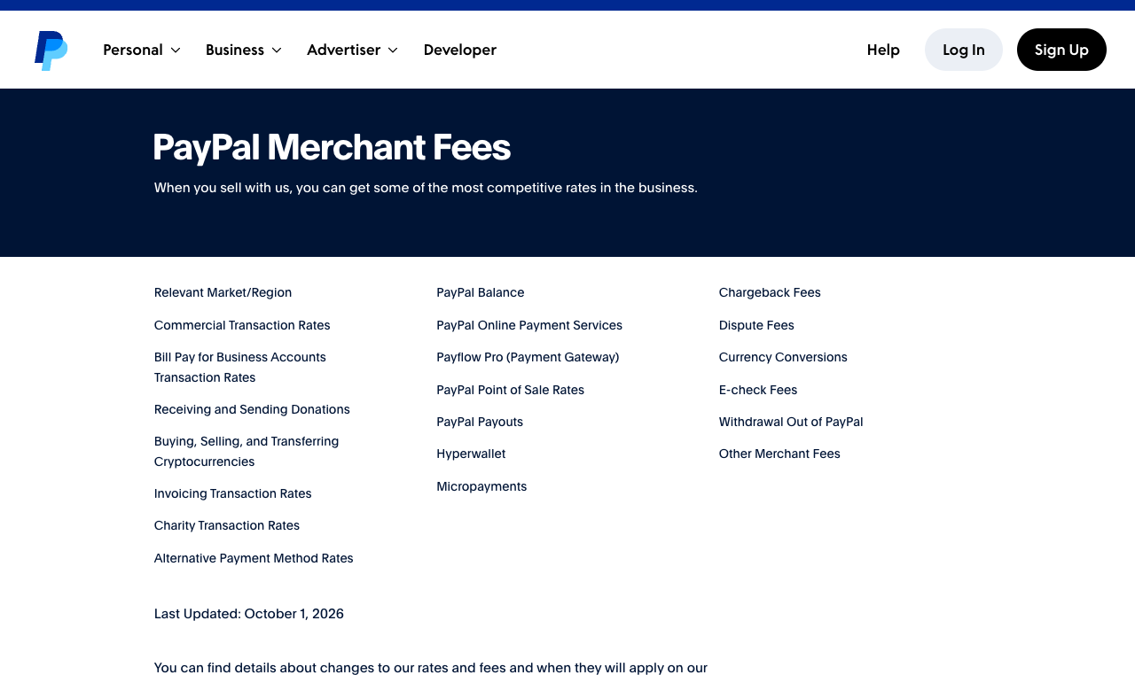 PayPal merchant fees page listing commercial transaction rates for US businesses