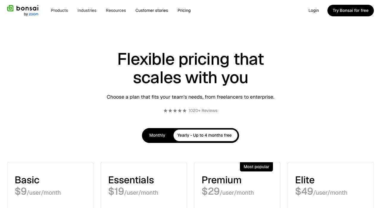 Bonsai pricing page showing the Basic, Essentials, Premium and Elite per-user plans